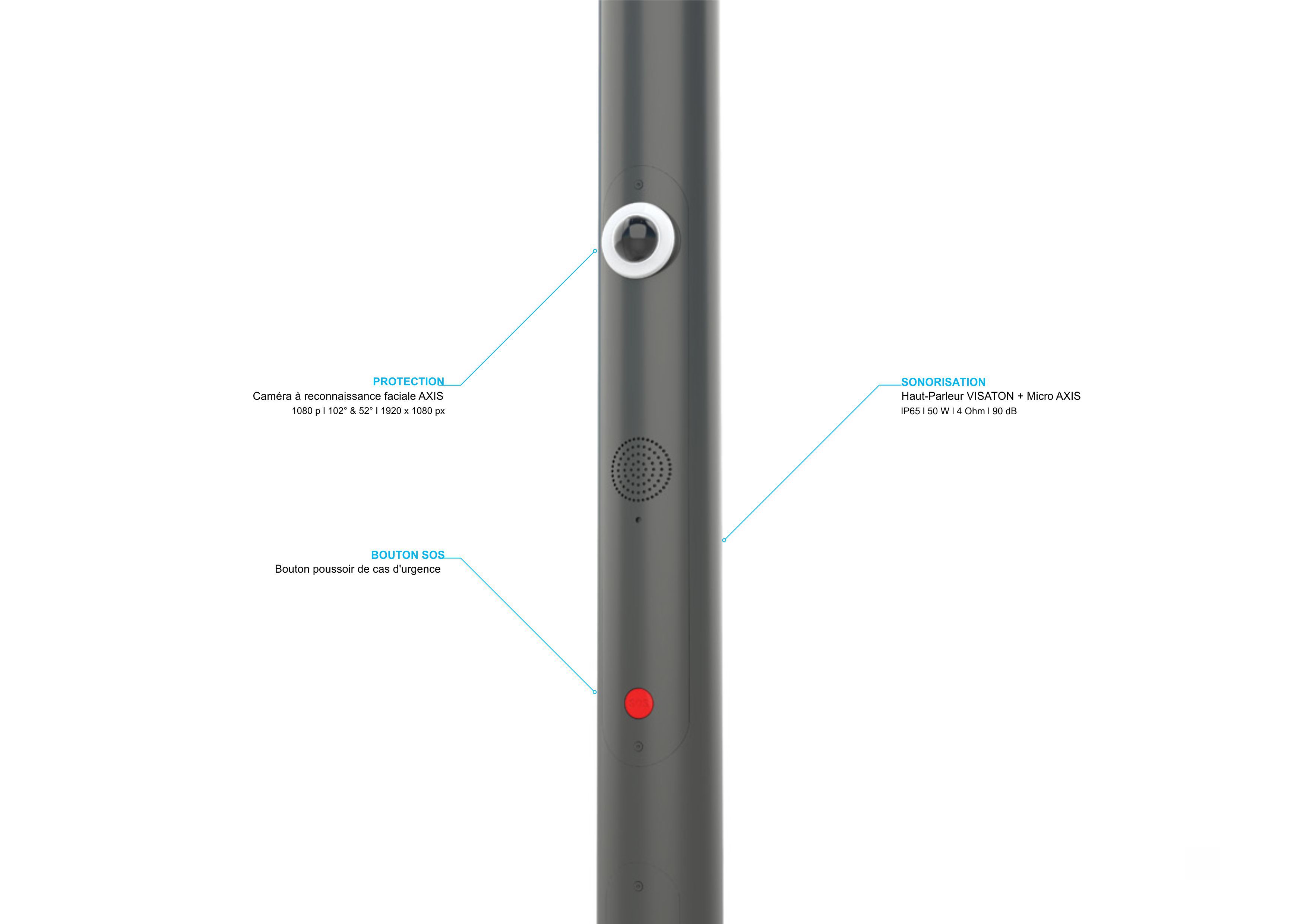 Odoo - Echantillon n°1 pour trois colonnes 